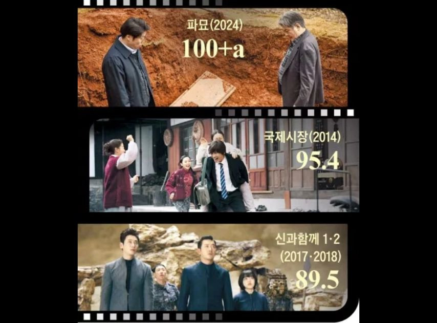 기업은행의 귀신같은 투자 줏대, 이번에도 잭팟침 | 인스티즈