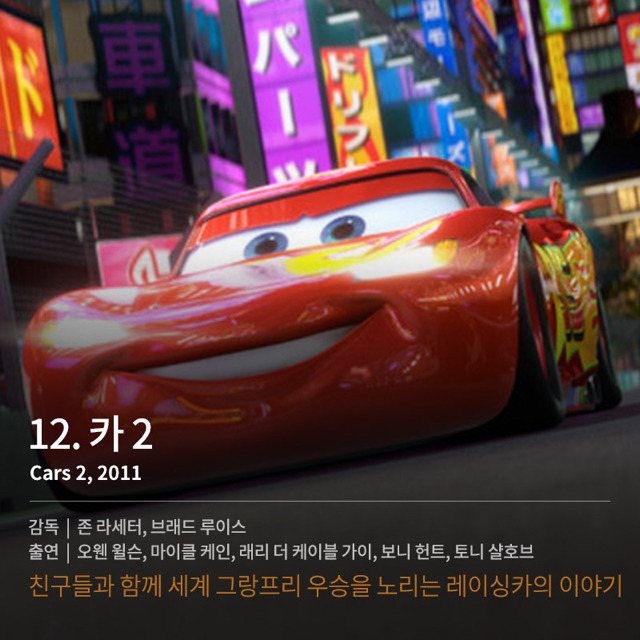 세월이 흘러도 변치 않는 픽사 애니메이션 영화들 | 인스티즈