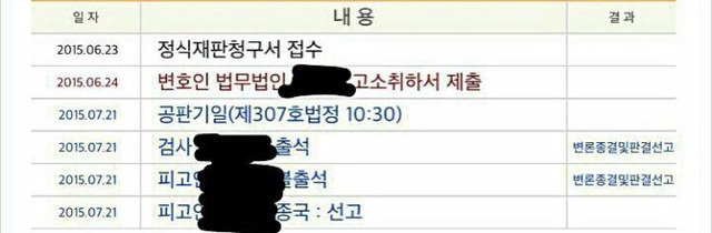 러블리즈 서지수 사건 총정리 (자기야=지수러브 판결문 이니셜이 동일하게 나올 수 밖에 없는 이유) | 인스티즈