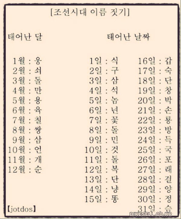 하상욱 시인 트위터 답멘한 지드래곤(feat.조선식 이름짓기) | 인스티즈