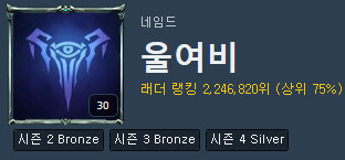 [LOL] 한국에서 가장 많은 솔로랭크 게임을 한 유저는 누구일까? | 인스티즈