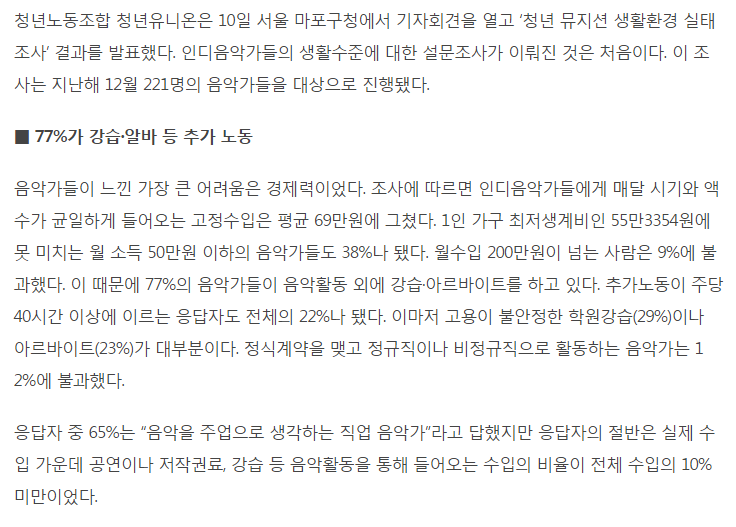 홍대 인디밴드의 현실 | 인스티즈