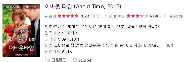 유럽여행 가기 전에 보고 가면 좋을 것 같은 드라마 혹은 영화들 | 인스티즈
