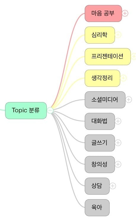 왜 적어야 하나? 2년간 노트를 쓰며 내게 일어난 변화 | 인스티즈