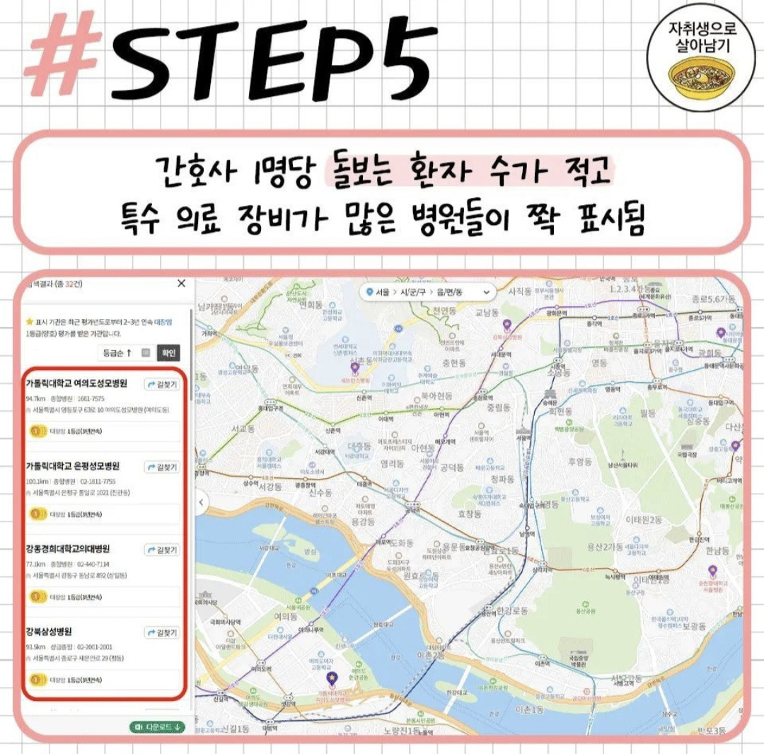 우리 동네에서 진료 잘하는 병원 바로 찾는 방법 | 인스티즈