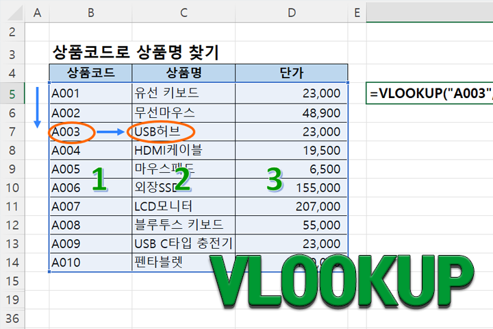 취직할때 컴활 땄던 사람 특.jpg | 인스티즈