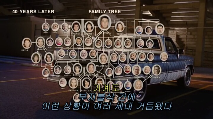 인류가 점점 멍청해지는 이유 | 인스티즈