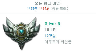 [LOL] 한국에서 가장 많은 솔로랭크 게임을 한 유저는 누구일까? | 인스티즈