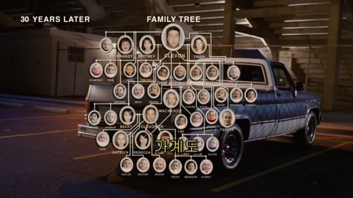 인류가 점점 멍청해지는 이유 | 인스티즈