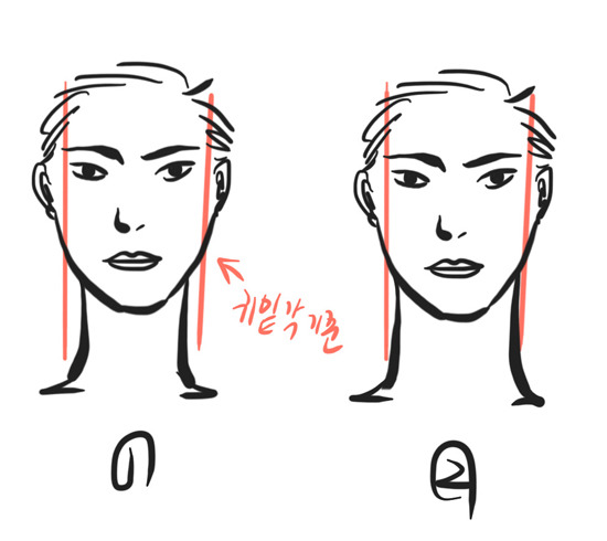  남성미를 좌우하는 남자들의 목굵기 | 인스티즈