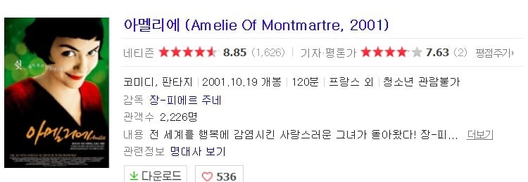 유럽여행 가기 전에 보고 가면 좋을 것 같은 드라마 혹은 영화들 | 인스티즈