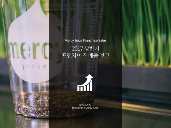 간단하고 깔끔한 PPT 표지 만드는 7가지 방법 | 인스티즈