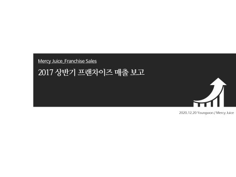 간단하고 깔끔한 PPT 표지 만드는 7가지 방법 | 인스티즈