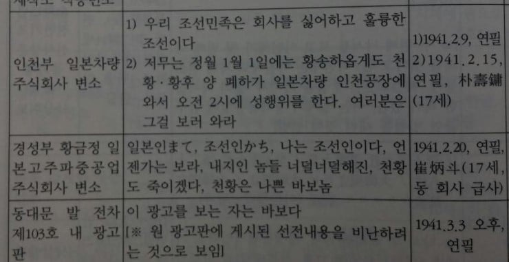 이완용 보지 자지 | 인스티즈