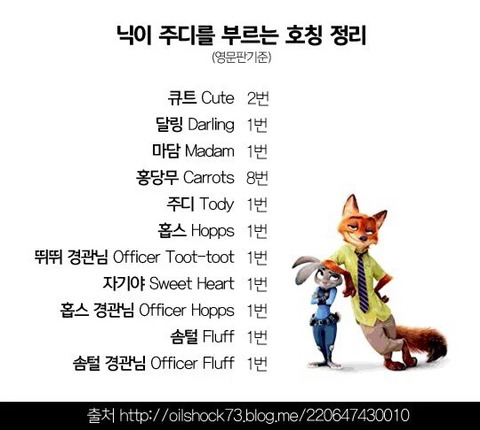 주토피아 닉,주디가 찐사랑인 이유 | 인스티즈
