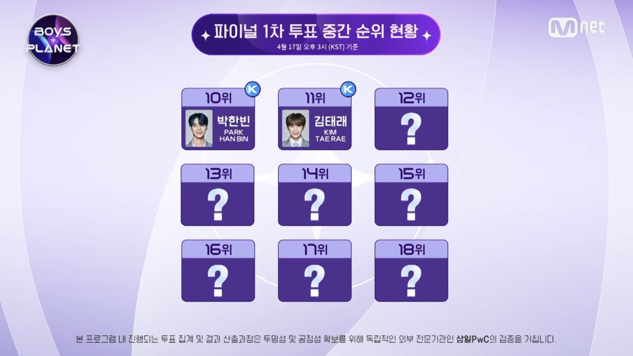 한국 프로그램에서 한국인은 혐한 당하고 일본인이 1등해서 센터+솔로하게됨 | 인스티즈