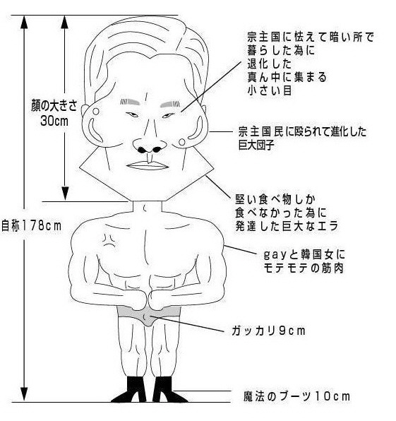 일본인이 생각하는 한국 남자 평균 외모 | 인스티즈