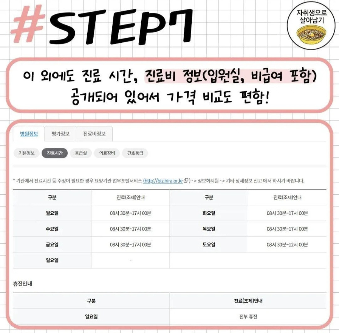 우리 동네에서 진료 잘하는 병원 바로 찾는 방법 | 인스티즈