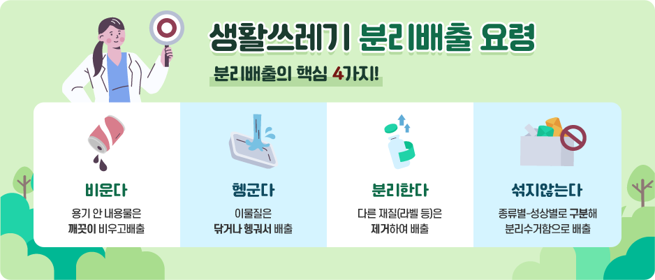 방 대청소 하는 순서 방법 | 인스티즈