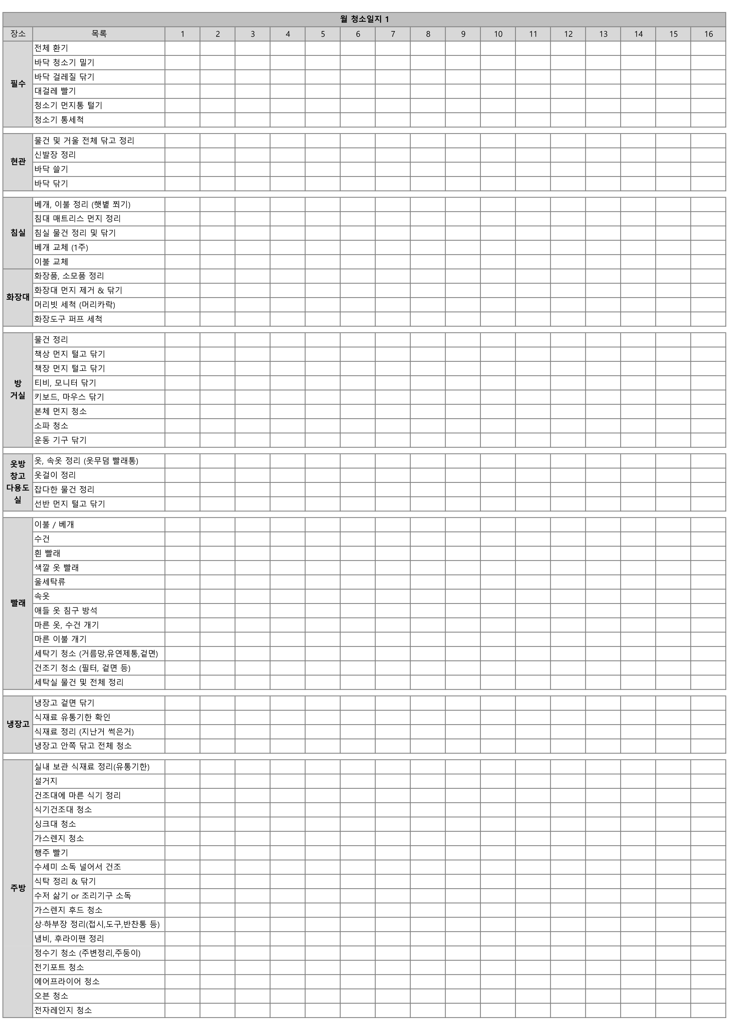 방 대청소 하는 순서 방법 | 인스티즈