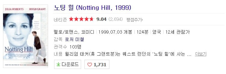 유럽여행 가기 전에 보고 가면 좋을 것 같은 드라마 혹은 영화들 | 인스티즈