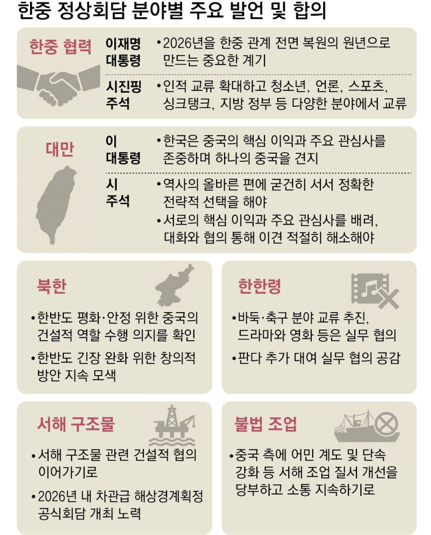 시진핑 "역사의 올바른 편에서 정확한 선택을”…친중 외교 요구 | 인스티즈