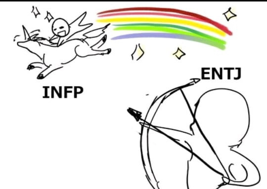 ENTJ와 INFP | 인스티즈