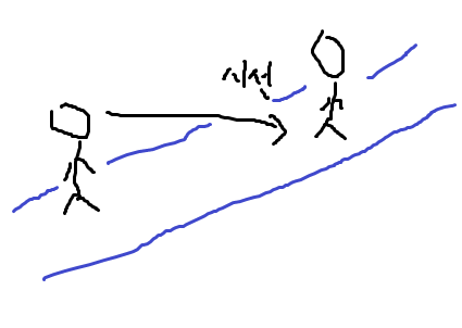 길 걸으며 갈때 시선처리는 어떻게 하나요? | 인스티즈