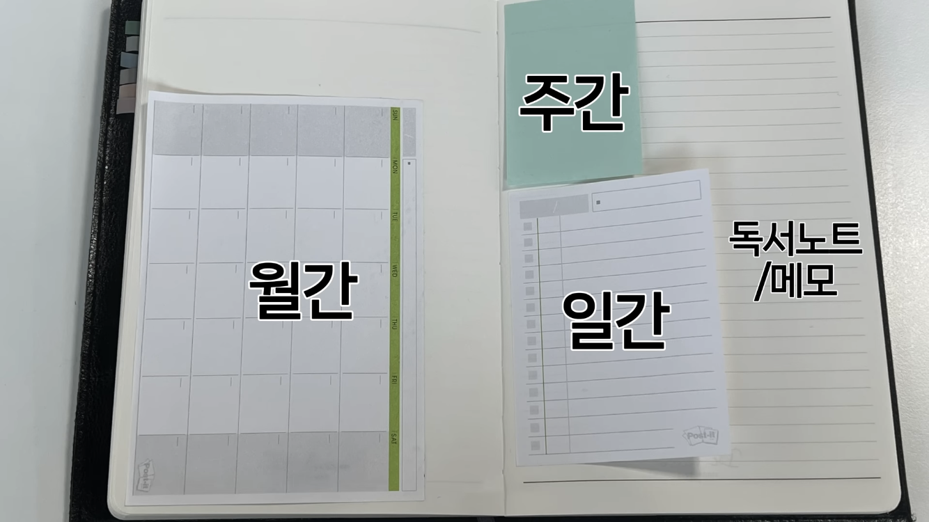 파워 J의 효율적인 다이어리 작성법 | 인스티즈