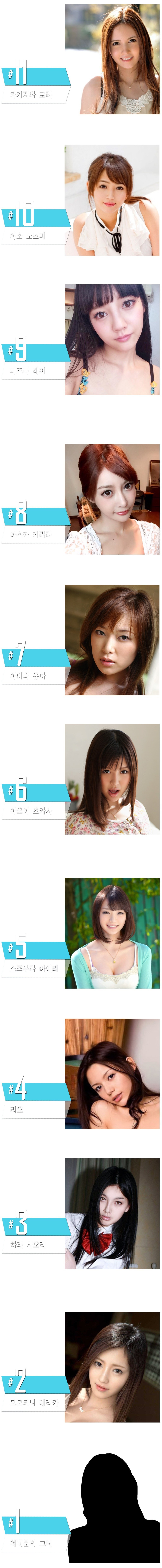 가장 예쁜 AV 배우 top11 | 인스티즈