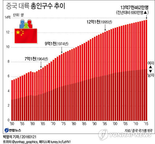 무협 장르 역사상 가장 유명한 무공은? | 인스티즈