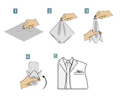 남자의 슈트. jpg | 인스티즈