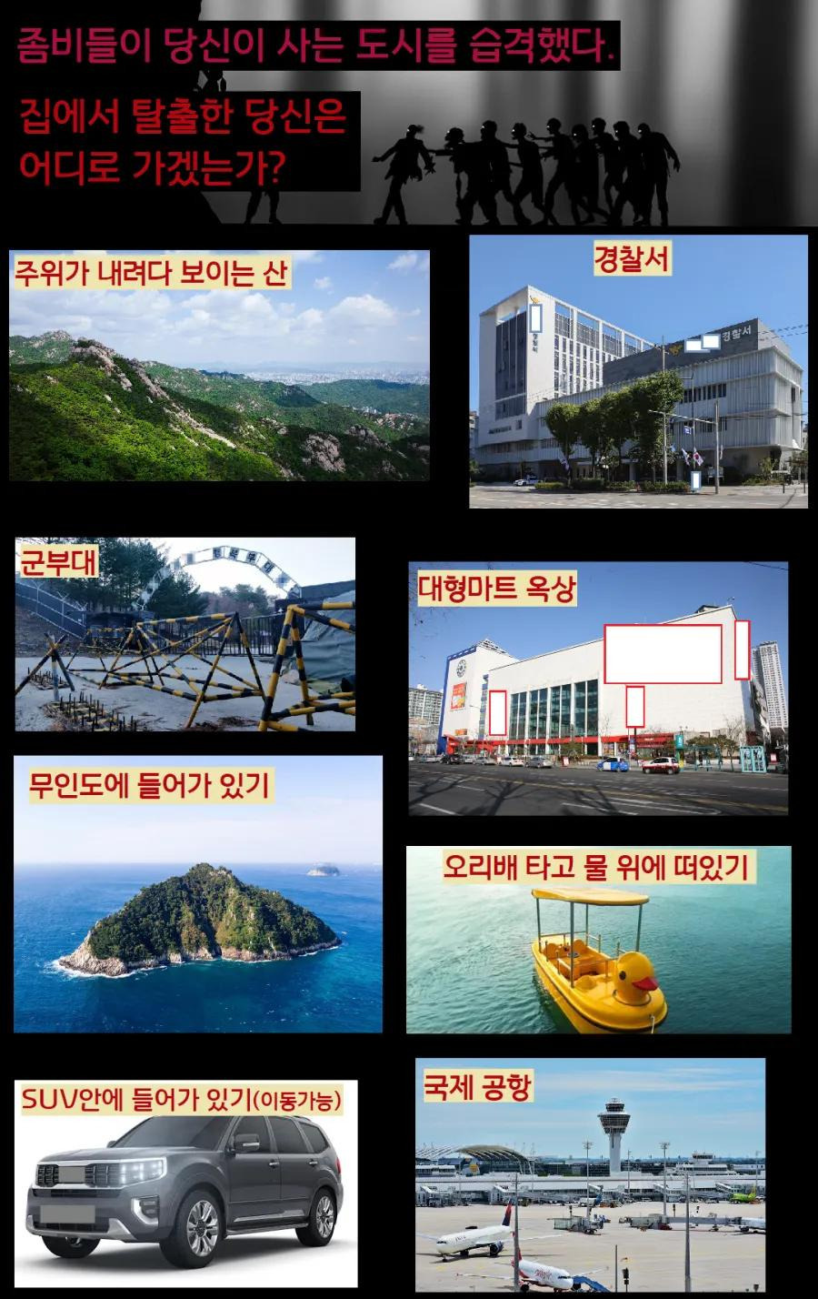 좀비사태 당신이 먼저 갈 장소는?.jpg | 인스티즈