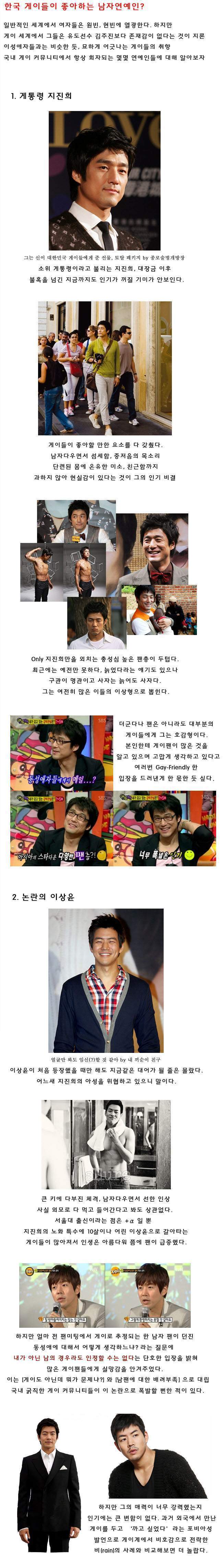 게이들이 좋아하는 남자 연예인 TOP5 | 인스티즈