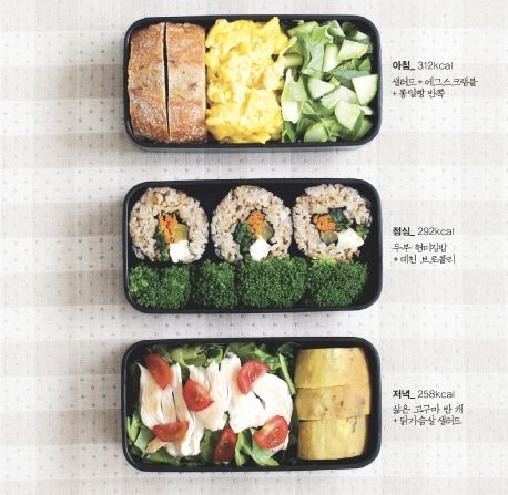 초절식 하지말고 운동해서 살 빼야하는 이유 | 인스티즈