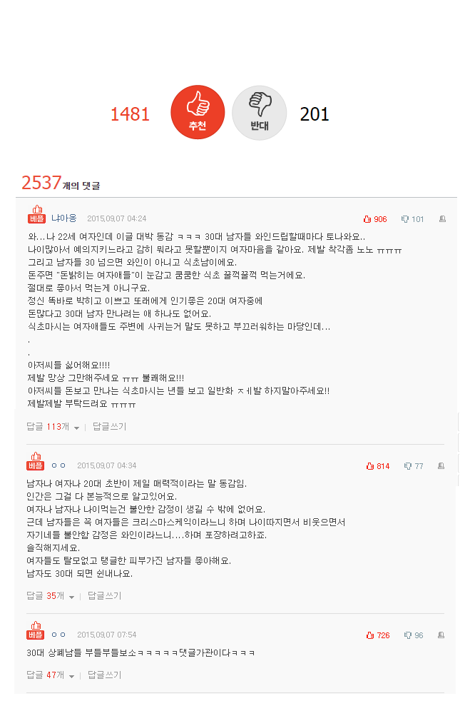 [판] 남자는 30넘어가면 퇴물이에요..... | 인스티즈