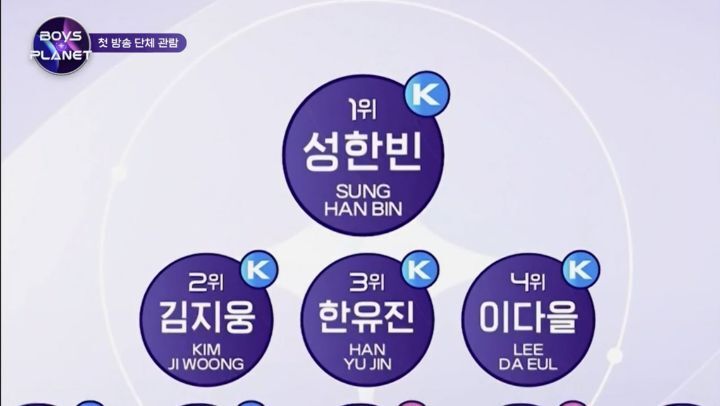 한국 프로그램에서 한국인은 혐한 당하고 일본인이 1등해서 센터+솔로하게됨 | 인스티즈