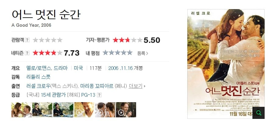 유럽여행 가기 전에 보고 가면 좋을 것 같은 드라마 혹은 영화들 | 인스티즈