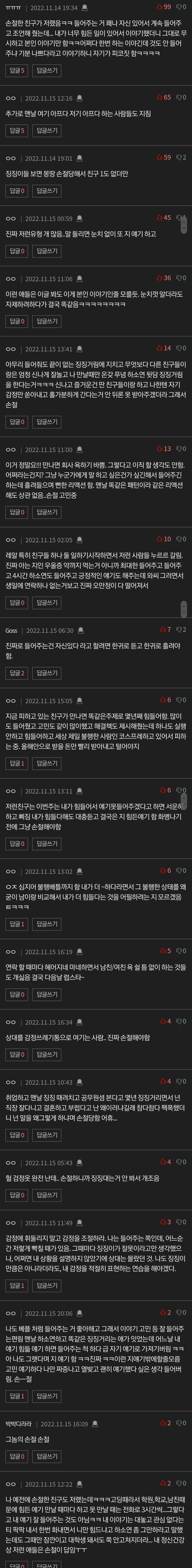 나이 먹고 점점 손절하게 된다는 친구 유형 | 인스티즈