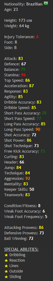 [PES] 마이콩 vs 마르셀루 vs 람 vs 알베스.jpg | 인스티즈