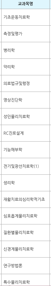물리치료? 핫팩이랑 전기나 하는거? 나도 하겠다! | 인스티즈