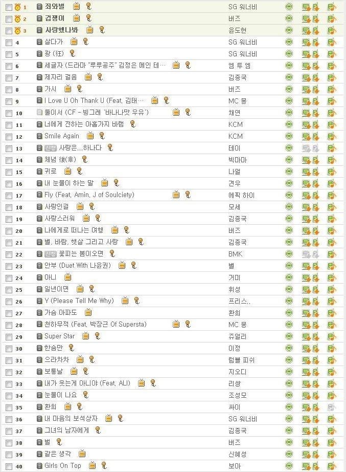 이거 다 알면 아재.jpg | 인스티즈
