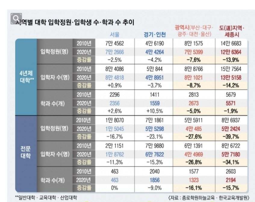 육각형 남자는 과연 몇퍼센트나 될까? | 인스티즈