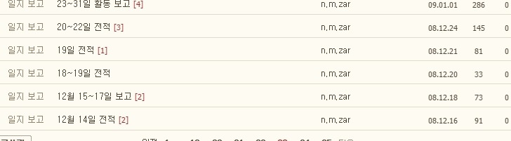 오로지 네티즌의 힘으로 추억을 복원하다 (요괴의 성 탈출게임) | 인스티즈