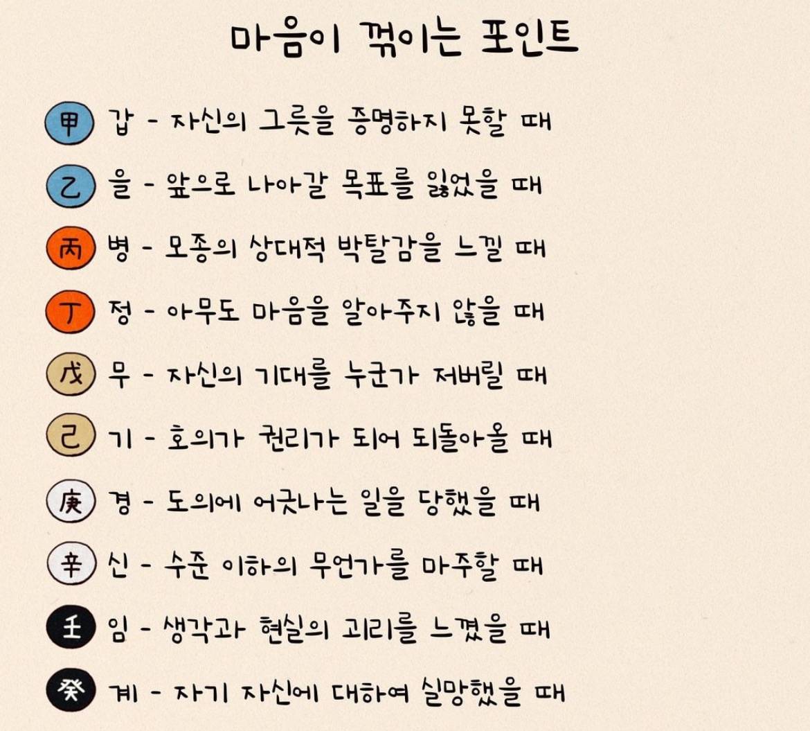 재미로 보는 사주별 마음이 꺾이는 포인트.jpg | 인스티즈