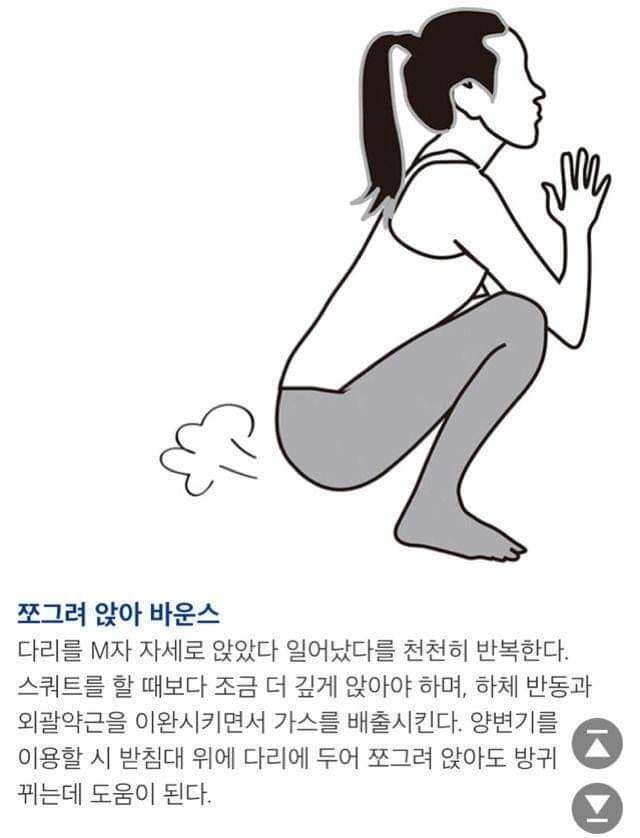 방귀 안나오고 가스 찼을 때 방법 | 인스티즈