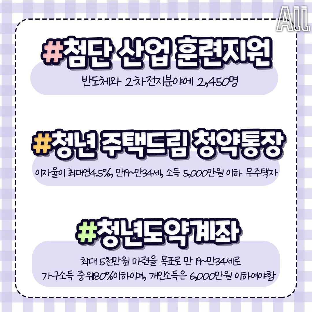 2024 청년지원제도 총정리 | 인스티즈