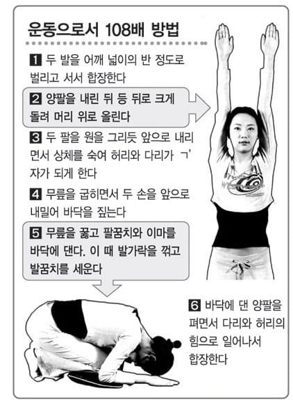 여자들이 하체비만 많은 이유 + 하체비만 꿀팁! | 인스티즈