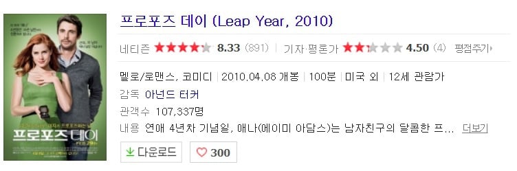 유럽여행 가기 전에 보고 가면 좋을 것 같은 드라마 혹은 영화들 | 인스티즈