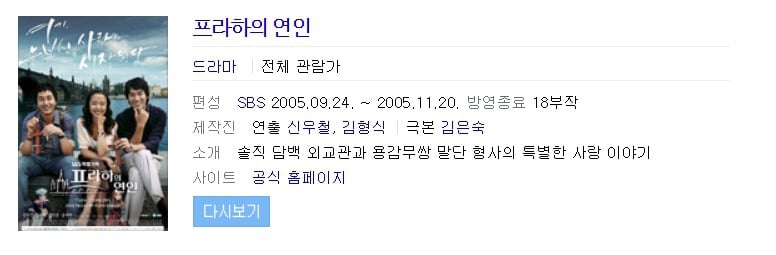 유럽여행 가기 전에 보고 가면 좋을 것 같은 드라마 혹은 영화들 | 인스티즈